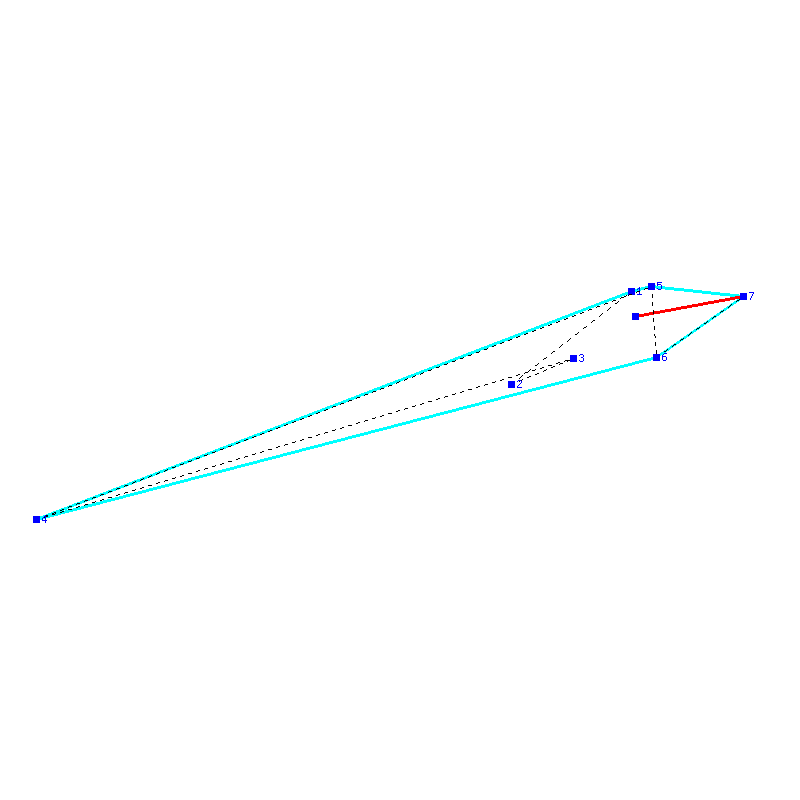 Flugauswertung